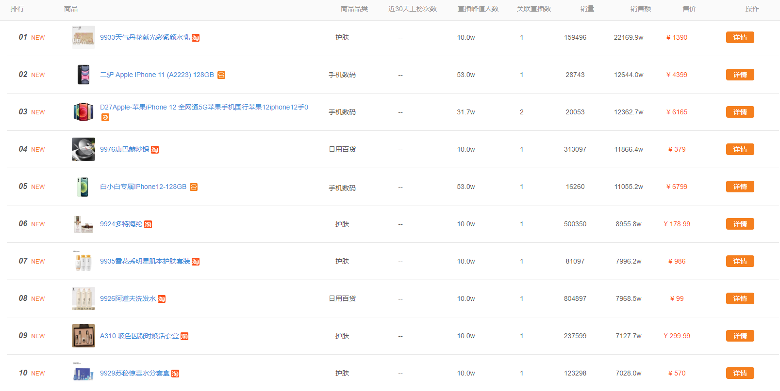 快手怎么获取多赞_快手token怎么获取_快手多少赞能上热门