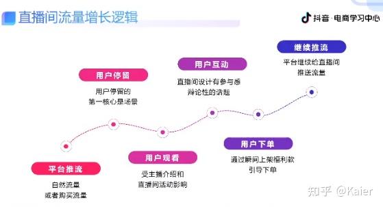 快手买粉丝是真的吗_快手看片hd版可以下载视频吗_快手赞可以买吗