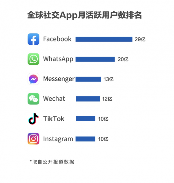 快手点赞员软件_微博点赞软件_微信文章点赞软件