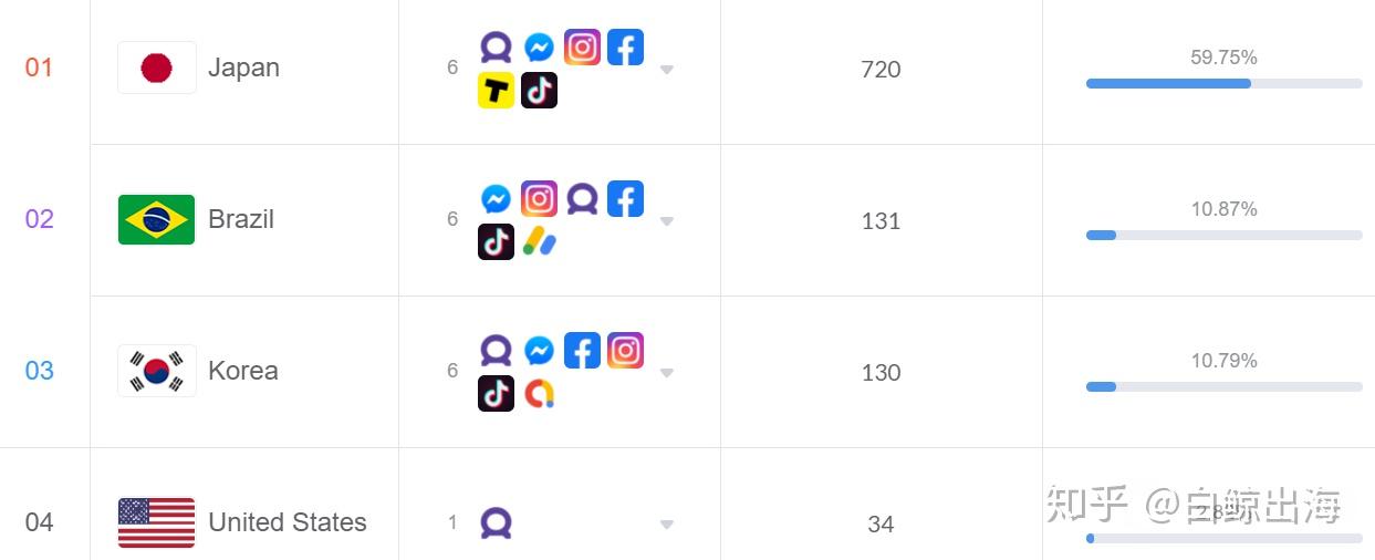 快手点赞员软件_微博点赞软件_微信文章点赞软件