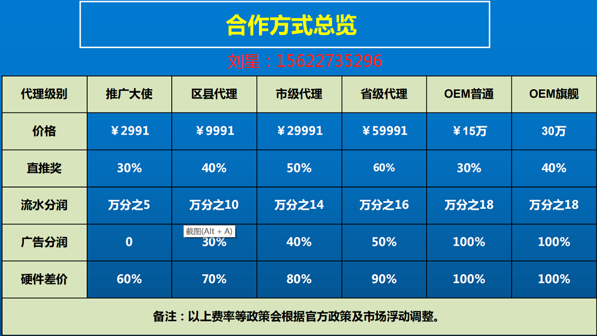 快手那个每天100点赞软件叫什么_微信点赞软件_陌陌点赞软件