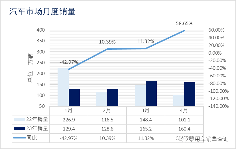 快手登录有赞_qq账号登录快手_快手开启账号保护登录