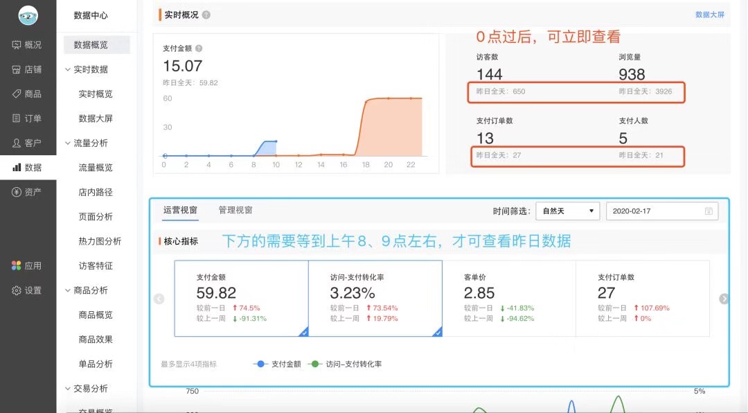 快手开启账号保护登录_qq账号登录快手_快手登录有赞