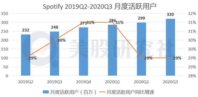 快手登录有赞_快手开启账号保护登录_qq账号登录快手