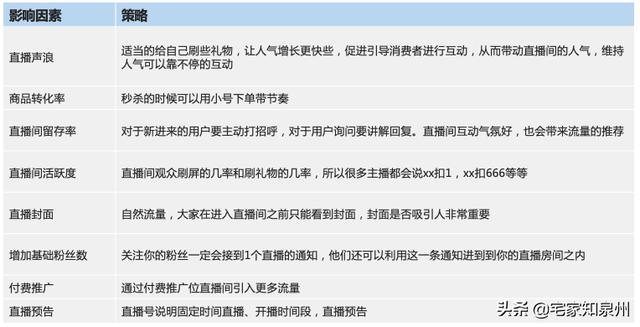 快手直播伴侣直播很卡_快手直播一个赞多少钱_钱赞企为什么退出风暴