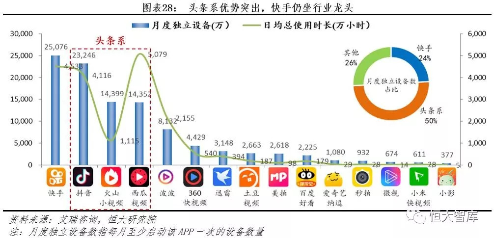 快手在线点赞业务_微信图片点赞怎么能得更多赞_为出入境签证业务点赞