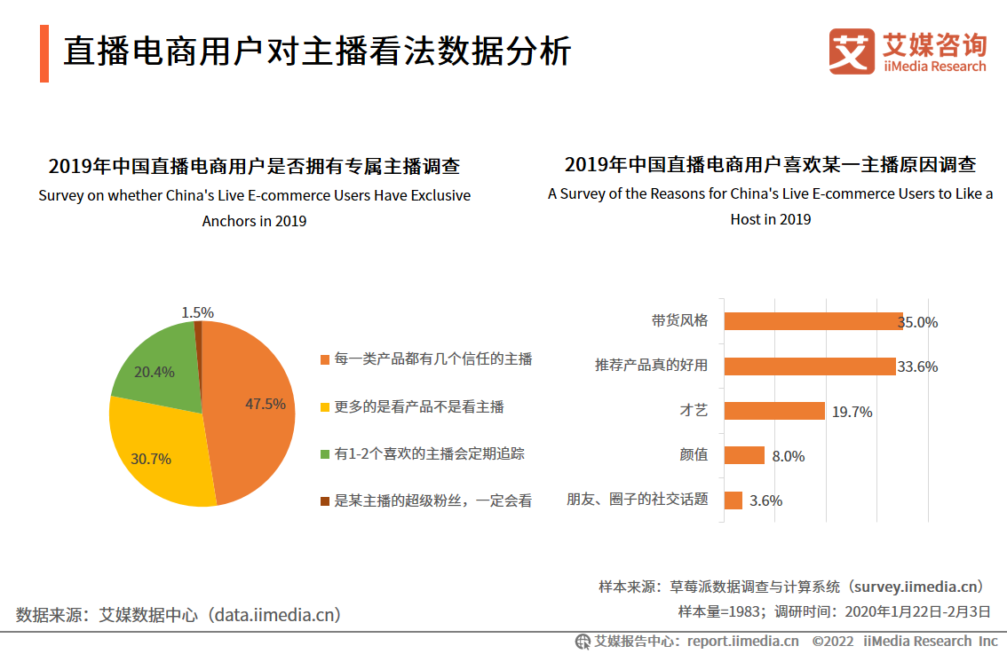 快手与有赞合作_有一首歌全是笑声快手_东北有三宝 快手