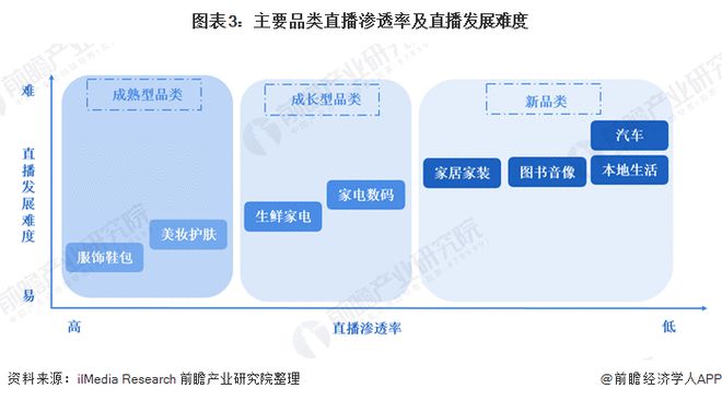 快手与有赞合作_东北有三宝 快手_有一首歌全是笑声快手