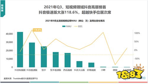 网页版微博怎么看点赞_快手怎么看点过赞_快手多少赞能上热门