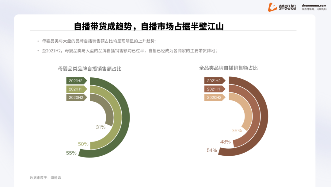 从淘宝买快手赞_qq里面哪里可以买赞_快手粉丝怎么买