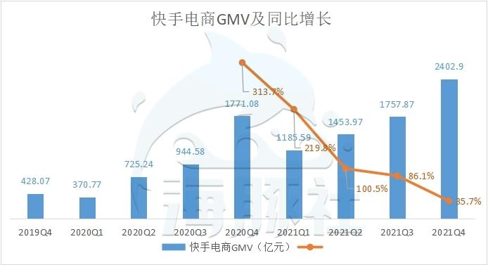 金贤京关注刘雯还点赞_快手点赞关注任务平台_qq名片赞快速点赞软件