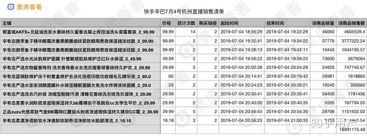 快手赞怎么显示出来_微博点赞显示_微信点赞怎么显示头像