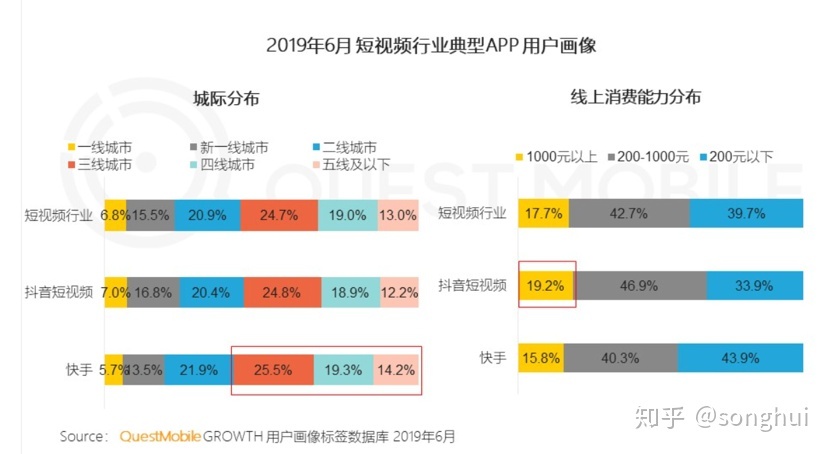 点赞赚钱软件_比邻点赞软件_快手上点赞软件