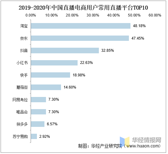 新浪微博点赞取消_有赞快手合作取消_怎么取消快手微博登陆