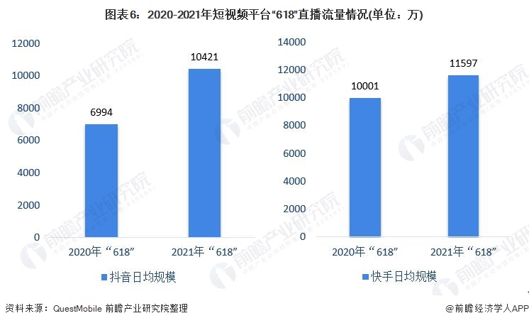 新浪微博点赞取消_有赞快手合作取消_怎么取消快手微博登陆