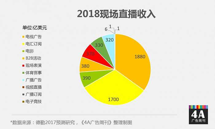 怎么在淘宝点赞赚钱_微信点赞赚钱平台_快手帮主播点赞赚钱吗