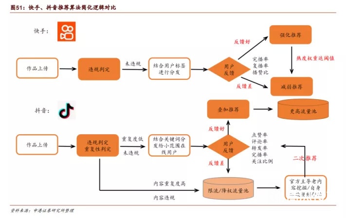 qq点赞金赞是什么意思_快手一天能删多少粉丝_快手一天能点几个赞