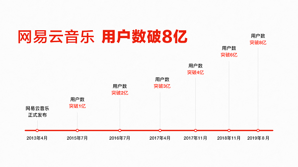 刷赞刷留言刷人气专用平台_空间说说刷赞免费100赞_快手刷赞免费平台推广自助