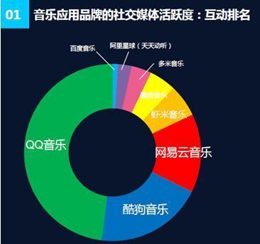 刷赞刷留言刷人气专用平台_快手刷赞免费平台推广自助_空间说说刷赞免费100赞