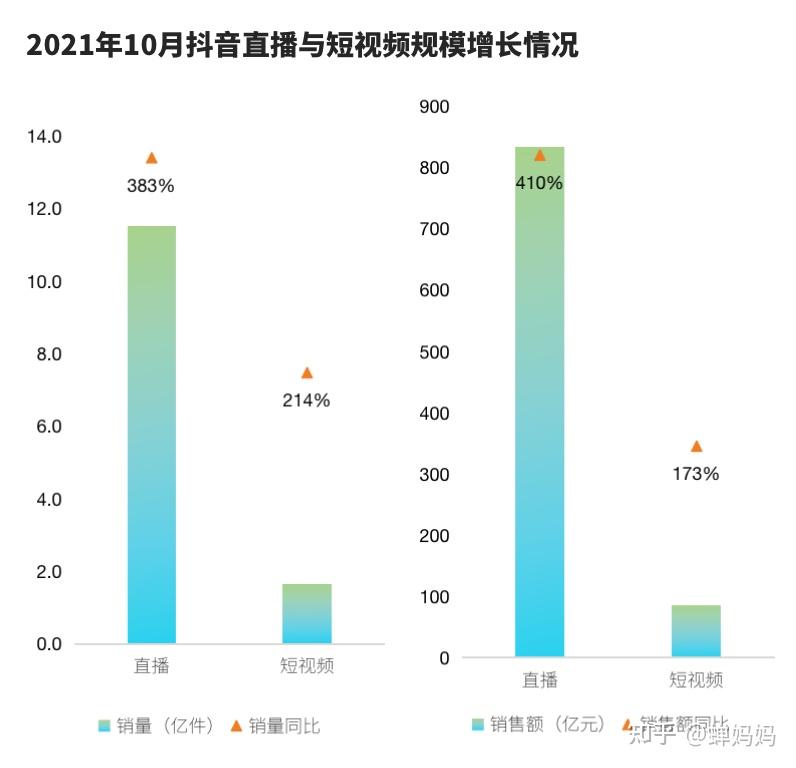 qq点赞金赞是什么意思_蚂蚁平台快手点赞_微信点赞赚钱平台