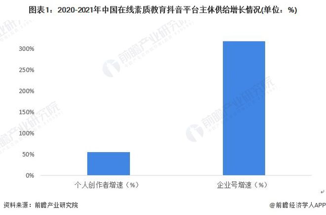 qq点赞金赞是什么意思_微信点赞赚钱平台_蚂蚁平台快手点赞