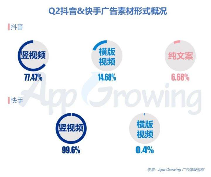 快手点赞热门神器_小妖精点赞神器_花千骨手游点赞怎么点