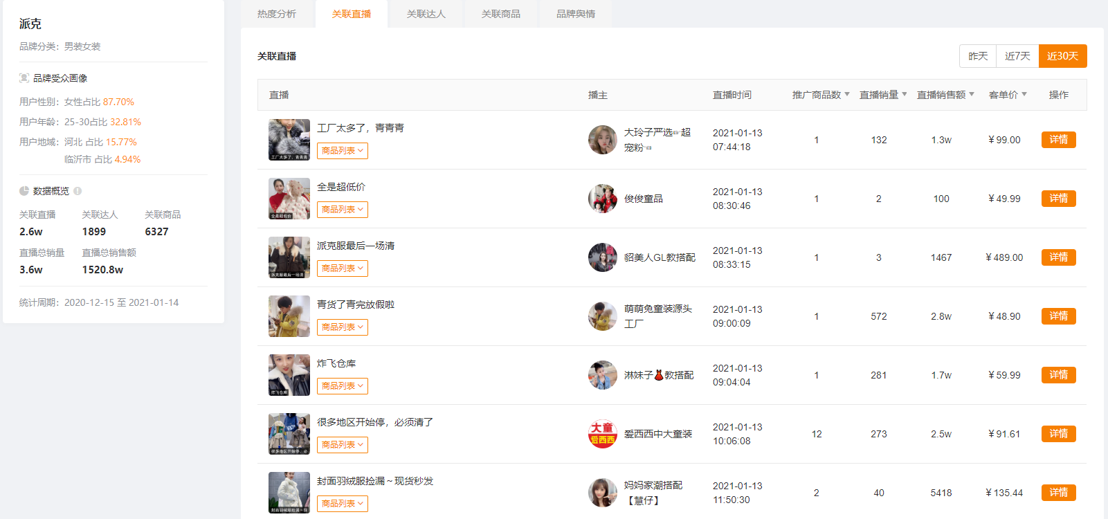 快手pk怎么点赞_微信图片点赞怎么能得更多赞_qq点赞一次点十次