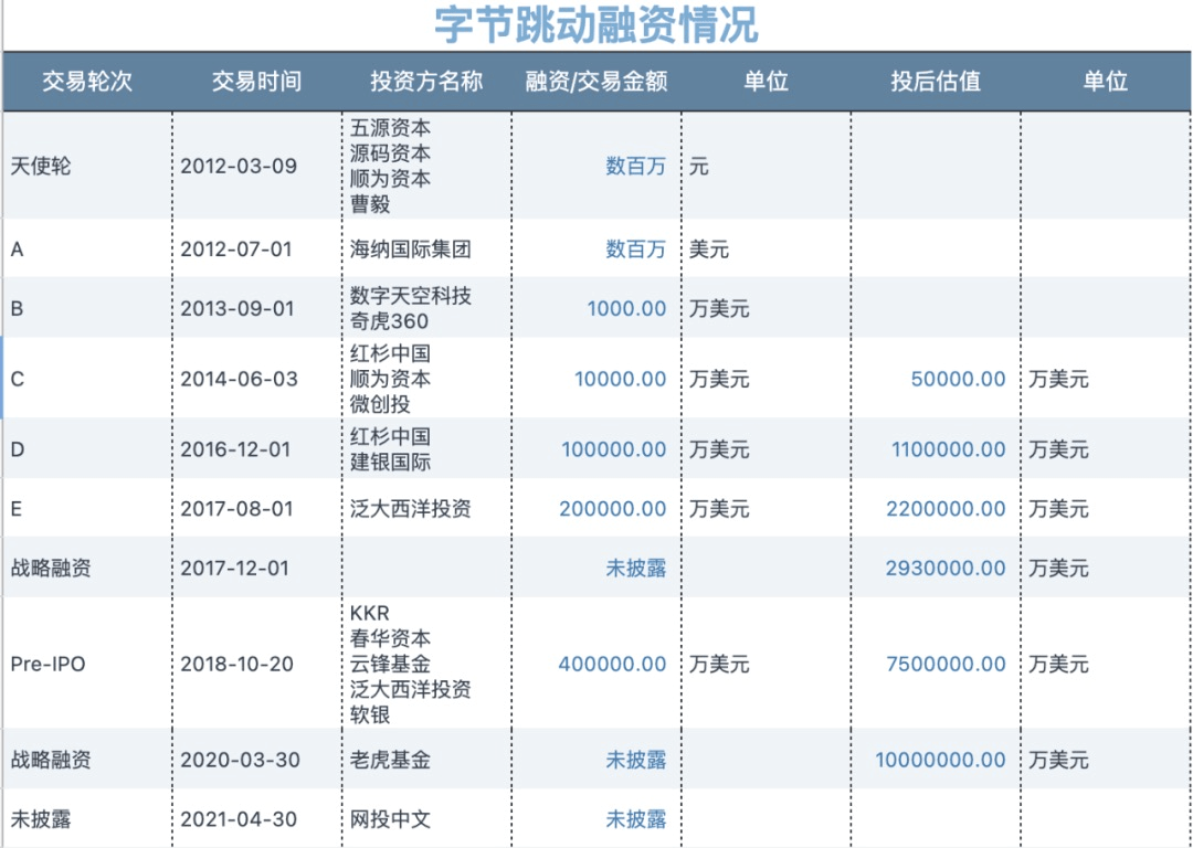 怎么查携程飞机票订单_快手多少赞能上热门_快手有赞查订单