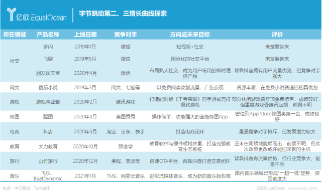 怎么查携程飞机票订单_快手多少赞能上热门_快手有赞查订单