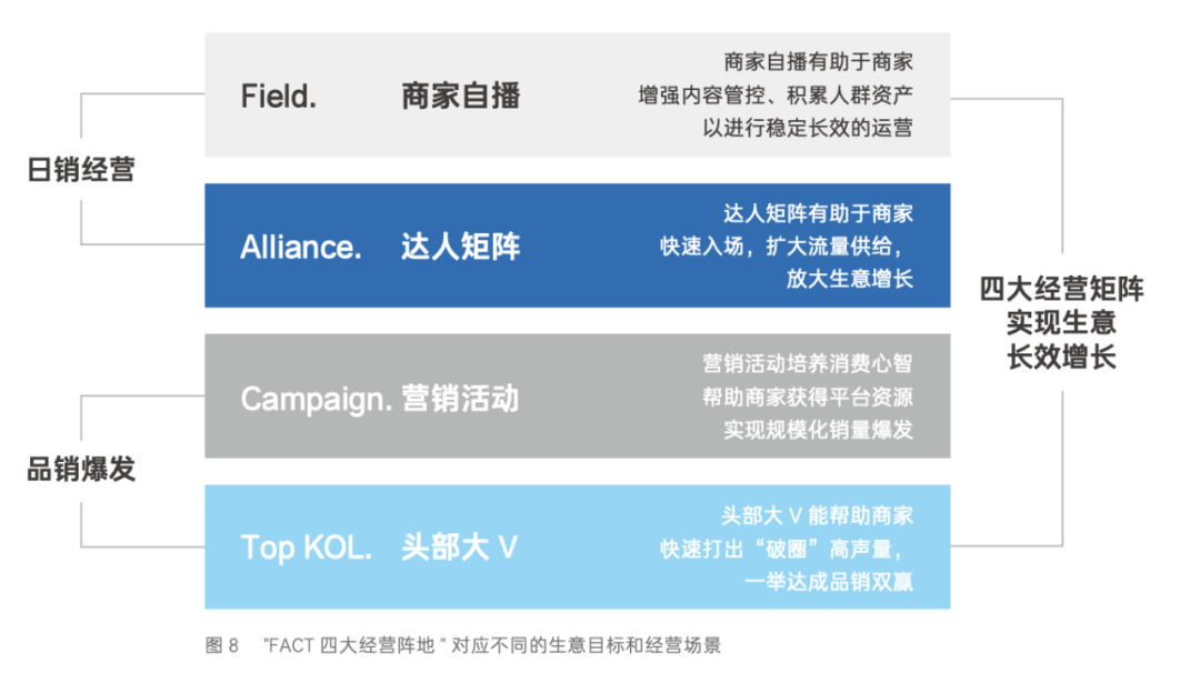 快手里的点赞达人_微信精选留言点赞刷赞_小达人点外研社点读包