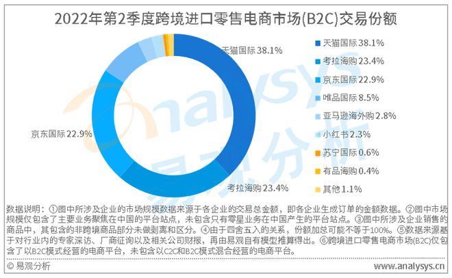 qq名片赞快速点赞软件_qq名片赞怎么禁止好友点赞_快手作品点赞业务专区