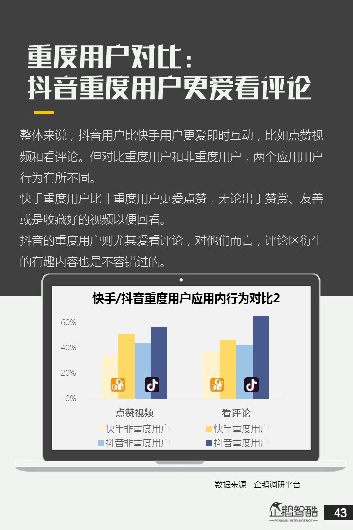 快手抖音刷点赞_抖音里面抖胸舞的音乐_抖音刷粉丝软件破解版
