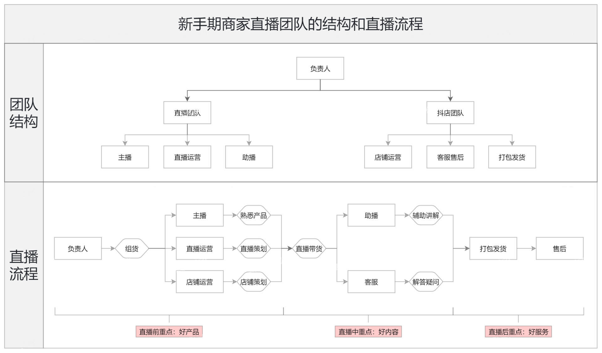 新浪微博评论点赞软件_评论点赞功能怎么实现_快手评论点赞花钱吗