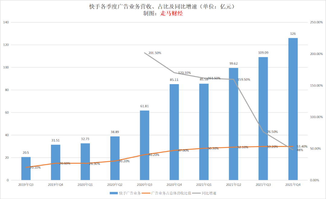 花千骨手游点赞怎么点_快手点赞网_微信精选留言点赞刷赞