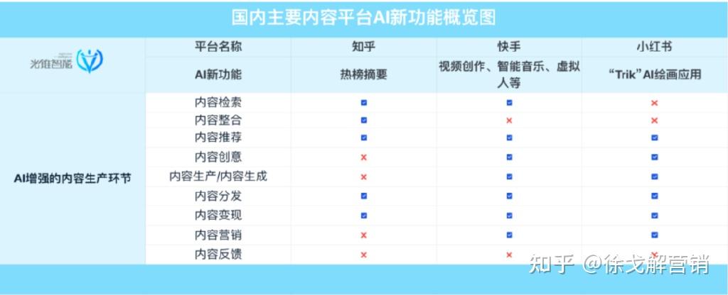抖音点赞过万奖励一千_微信点赞赚钱_手机赚钱app抖音快手点赞