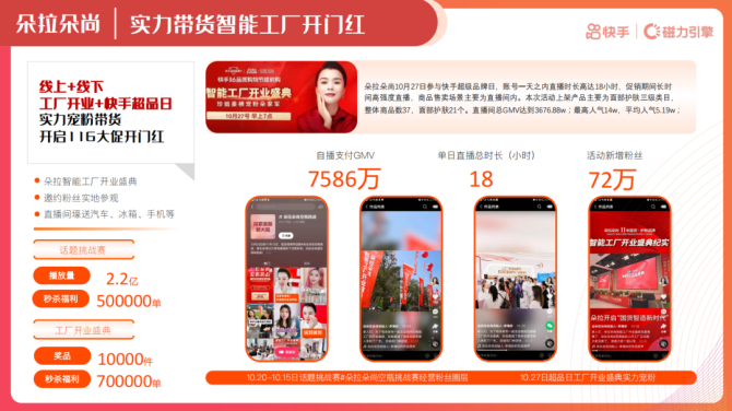 qq点赞怎么点10次_qq名片赞快速点赞软件_快手点赞网