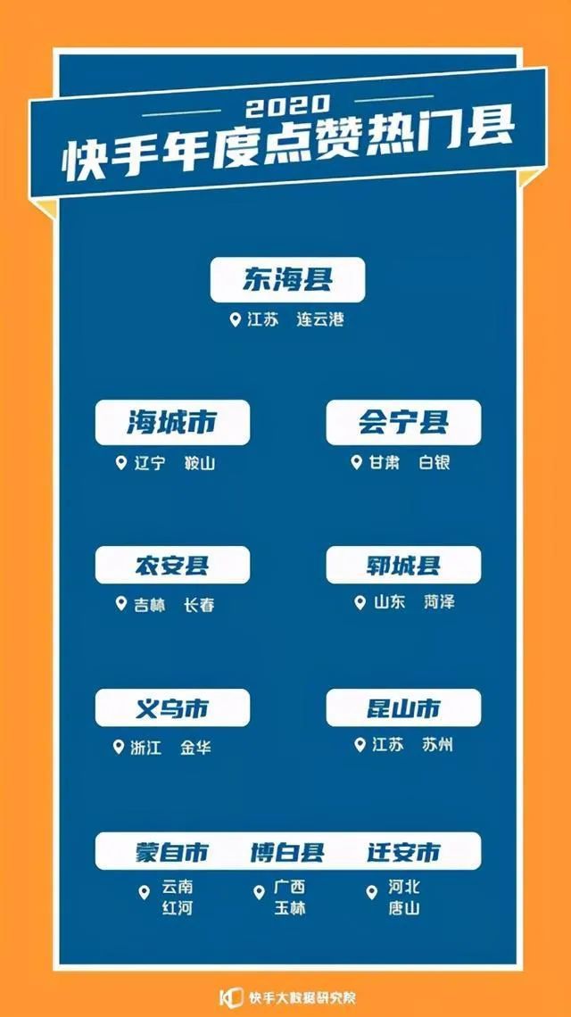 快手刷点赞可以上热门_快手上热门规律时间_点赞热门说说