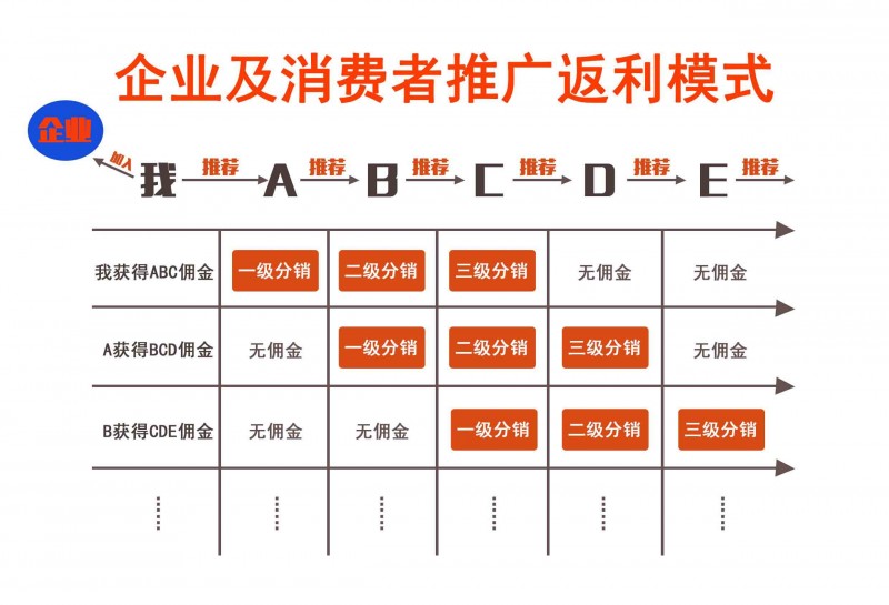 qq秒赞网免费刷赞平台_快手赞网_快手官网解封