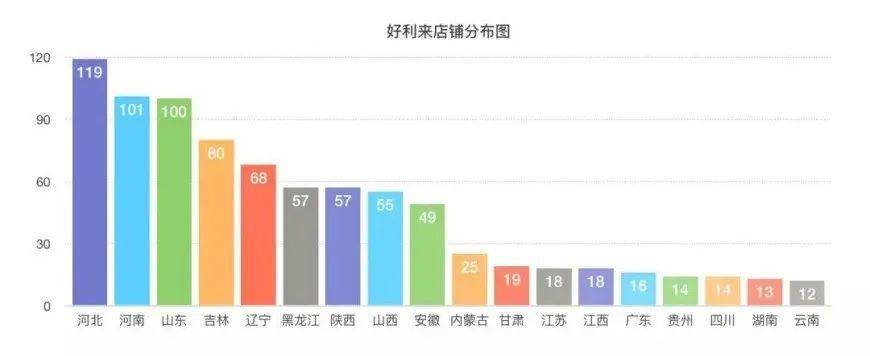 qq音乐里目前最好听的泰国歌狠赞狠赞叫什么名_快手里点赞有钱挣的_点赞赚钱一个赞6分钱