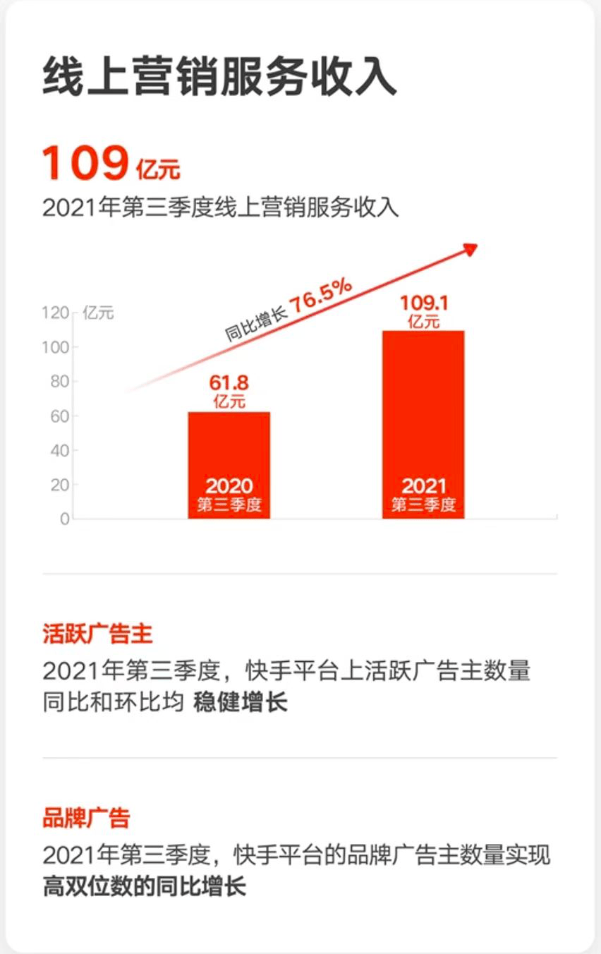 qq点赞一次点十次_快手点赞业务24小时_卡盟平台快手业务