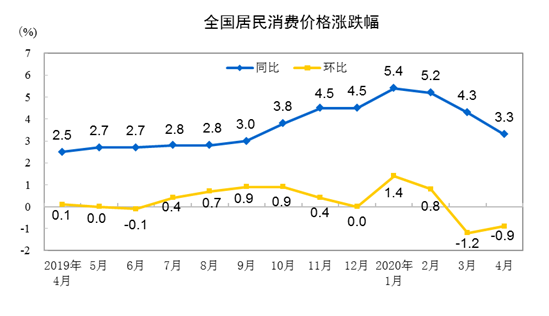 快手保存视频有水印_快手有赞费用_东北有三宝 快手