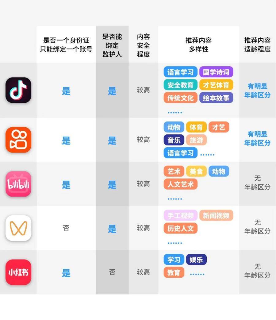 抖音快手刷赞app_抖音刷粉丝_微博刷赞app