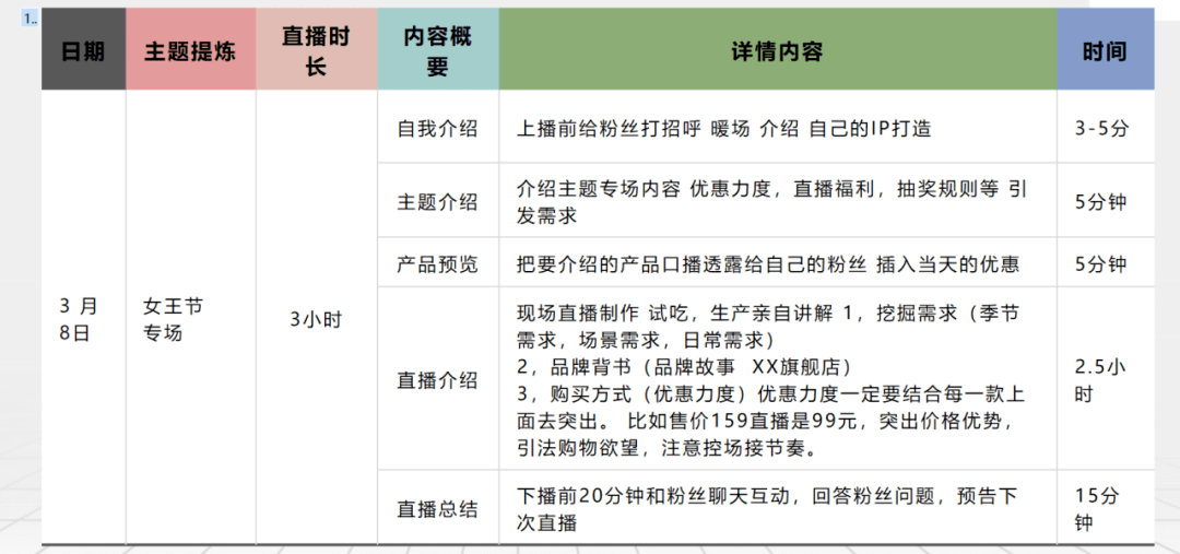 快手怎么批量删除关注_快手找回删除作品苹果_快手里的赞怎么删除