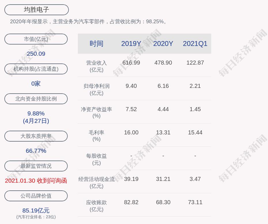 玩快手的人靠什么挣钱_给快手点赞挣钱_快手播放量挣钱