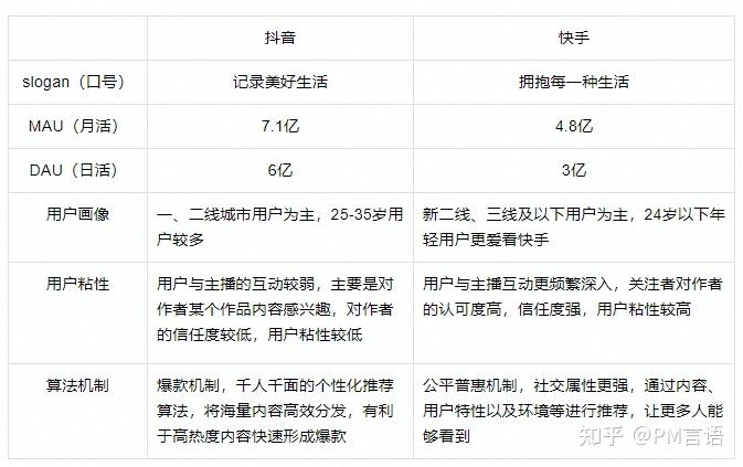 快手抖音点赞qq群_qq群登快手_什么qq群可以刷赞