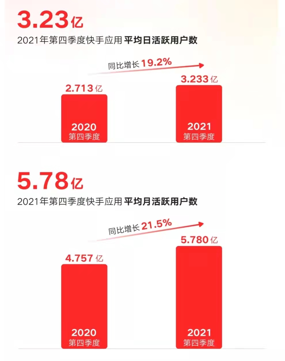 微信朋友圈刷赞软件_快手刷赞软件微信支付_微信刷赞大师