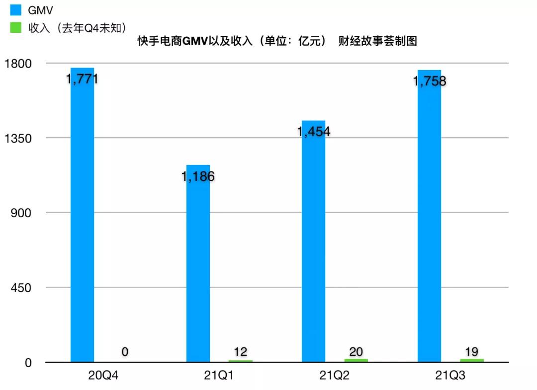 快手刷赞软件微信支付_微信刷赞大师_微信朋友圈刷赞软件