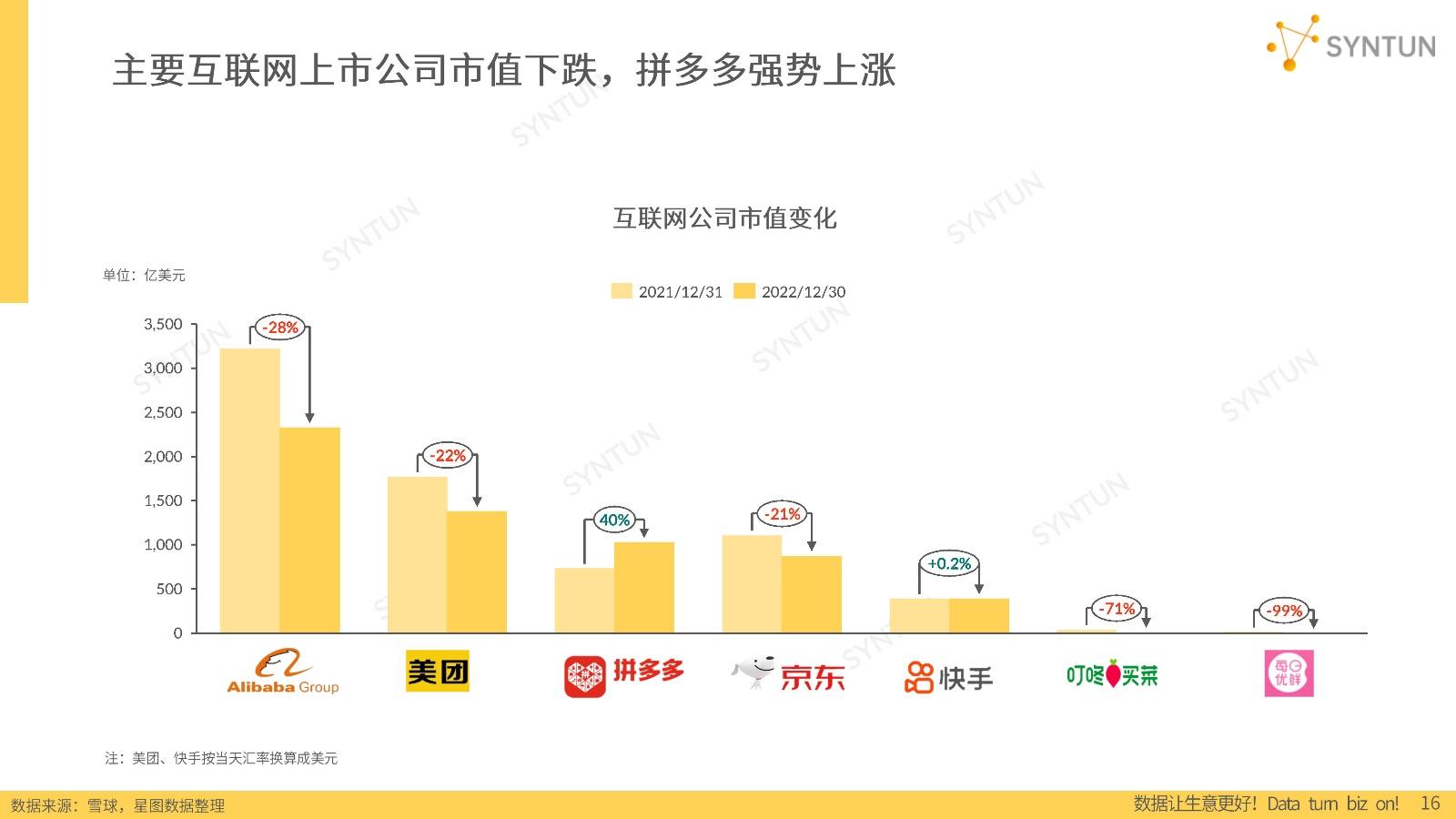 微信朋友圈刷赞软件_微信刷赞大师_快手刷赞软件微信支付