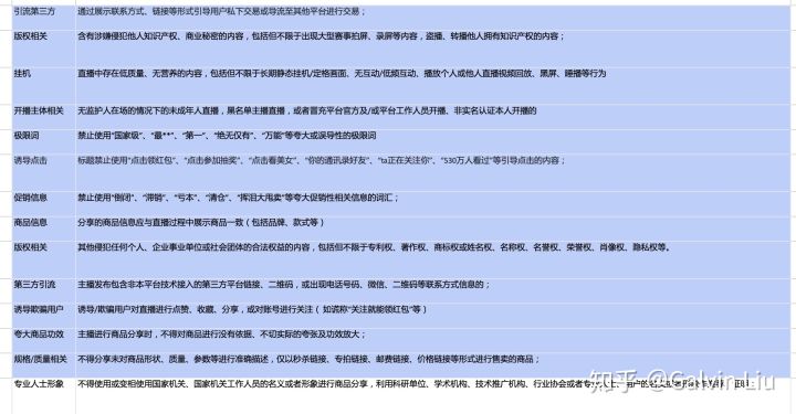 股票流通和售限有什么关系_快手一次性赞完作品会限流吗_快手里面赞视频怎么删