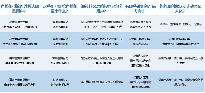 抖音里面抖胸舞的音乐_手赚项目抖音快手点赞_抖音怎么抖屏